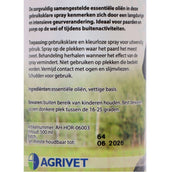 Agrivet Spray Districante/Lucidante Agrivet Spray Districante/Lucidante