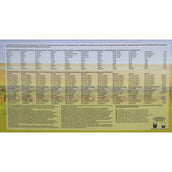 Pavo Integratore Alimentare Vitalcomplete Pavo Integratore Alimentare Vitalcomplete