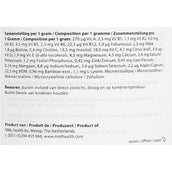 Puur Natuur Vitamine Minerali Cane/Gatto Puur Natuur Vitamine Minerali Cane/Gatto