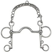 Feeling Pelham Feeling Pelham