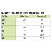 Norton Minichaps Tendance Nero Norton Minichaps Tendance Nero