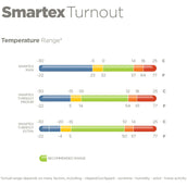 Bucas Copricollo Smartex Combi Neck Blu Bucas Copricollo Smartex Combi Neck Blu