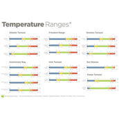 Bucas Power Turnout Extra Classic 300g Argento Bucas Power Turnout Extra Classic 300g Argento