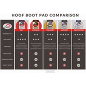 F.R.A. Cavallo Horse & Rider Solette TPU/Support F.R.A. Cavallo Horse & Rider Solette TPU/Support