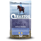 Hartog Daily Hartog Daily