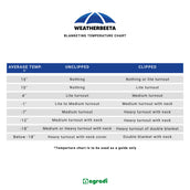 WeatherBeeta Protezione per le spalle Deluxe Nero WeatherBeeta Protezione per le spalle Deluxe Nero