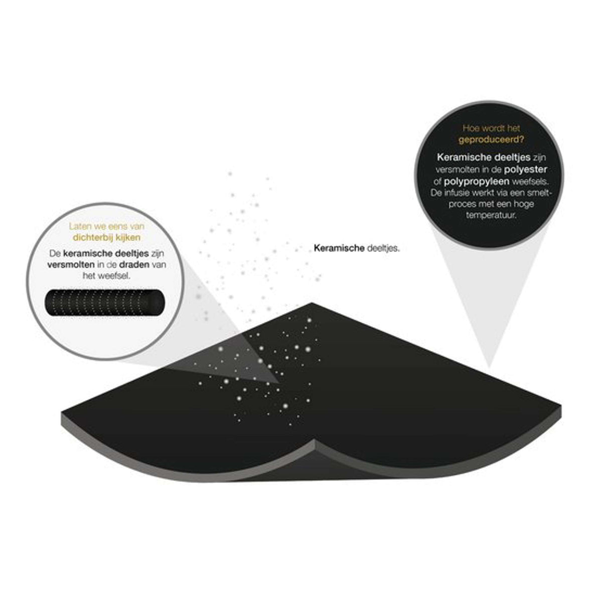 Back on Track Biancheria Intima Lunga Nero