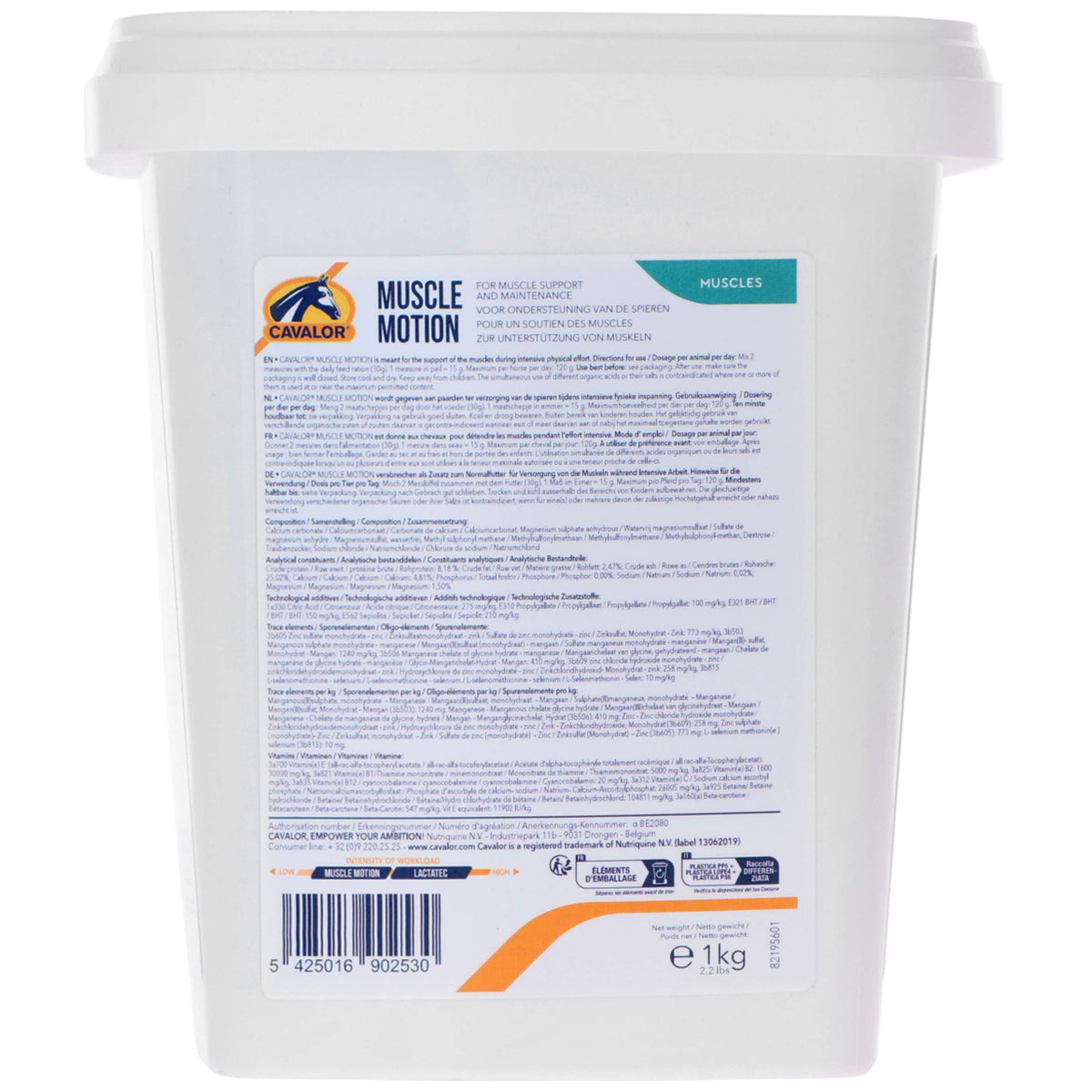 Cavalor Movimento muscolare