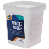 Cavalor Movimento muscolare