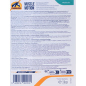 Cavalor Movimento muscolare