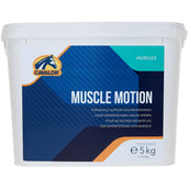 Cavalor Movimento muscolare