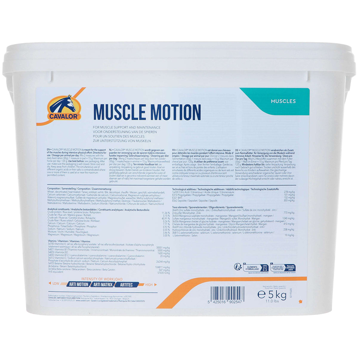 Cavalor Movimento muscolare