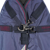 Rambo Optimo Turnout Plus Blu marino/Borgogna/Verde acqua