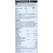 NAF Gard della sabbia