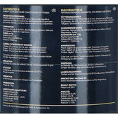 Synovium Elettroliti Q