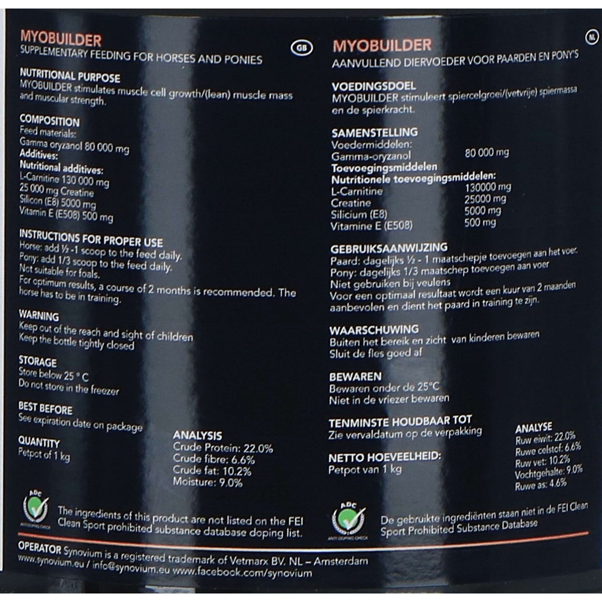 Synovium Miocostruttore