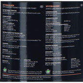 Synovium Miocostruttore