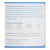 Phytonics Gastri composito