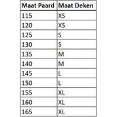 Bucas Belly Pad Buzz-Off Blu