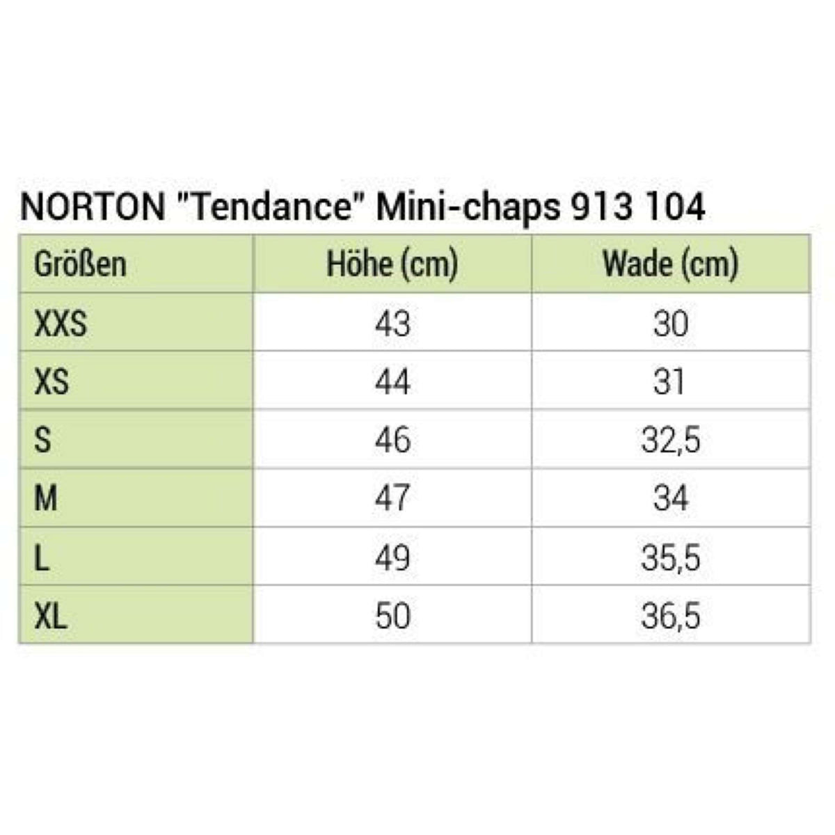 Norton Minichaps Tendance Nero