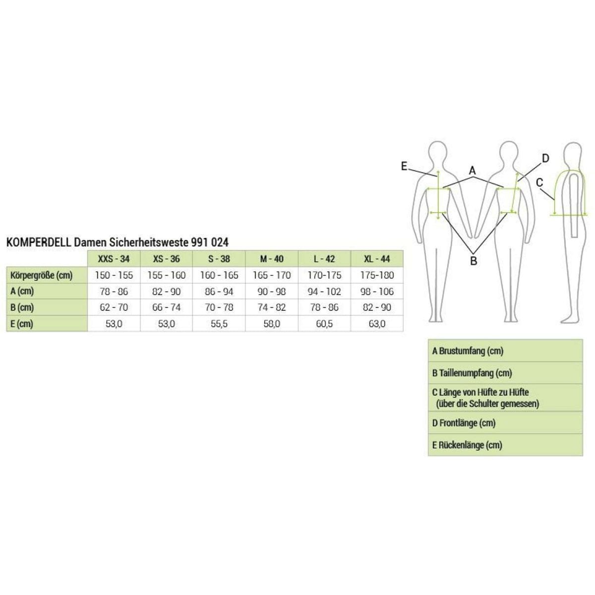Komperdell Paraschiena Flexfit Lady Nero/Corallo