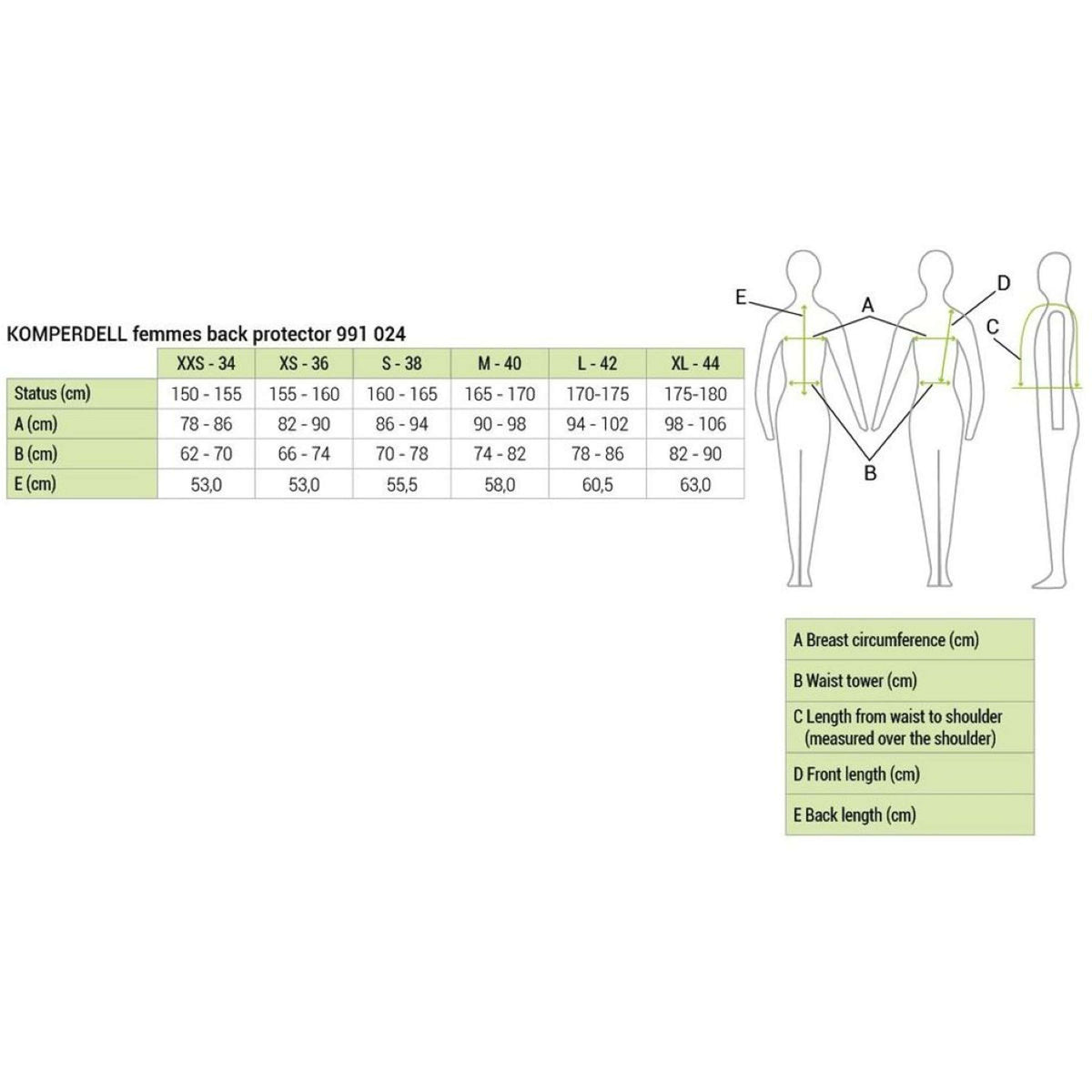 Komperdell Paraschiena Flexfit Lady Nero/Corallo