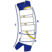 HB Protettori da Scuderia/Trasporto Nero
