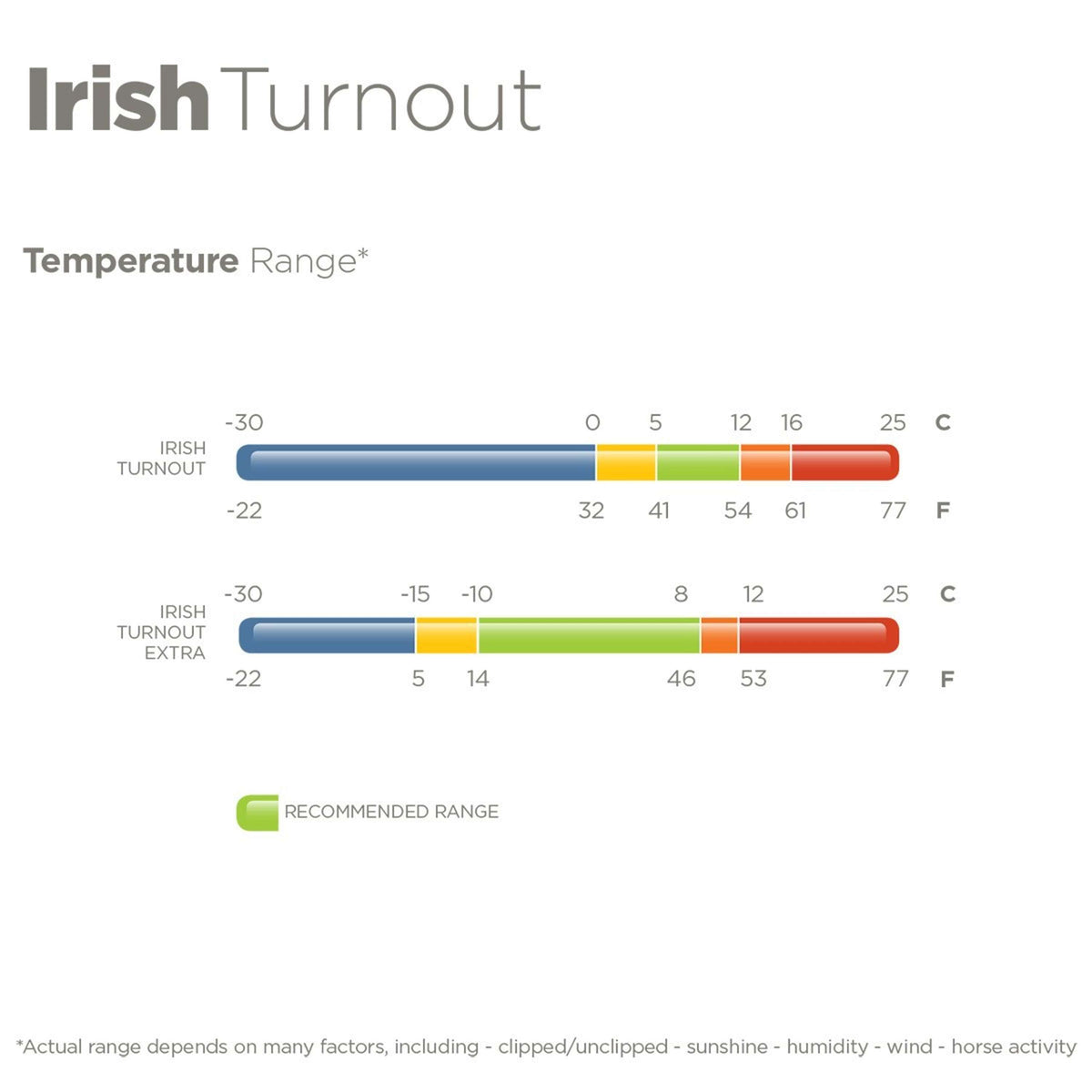 Bucas Sun Shower Combi Neck Argento