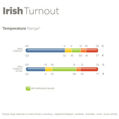 Bucas Sun Shower Combi Neck Argento