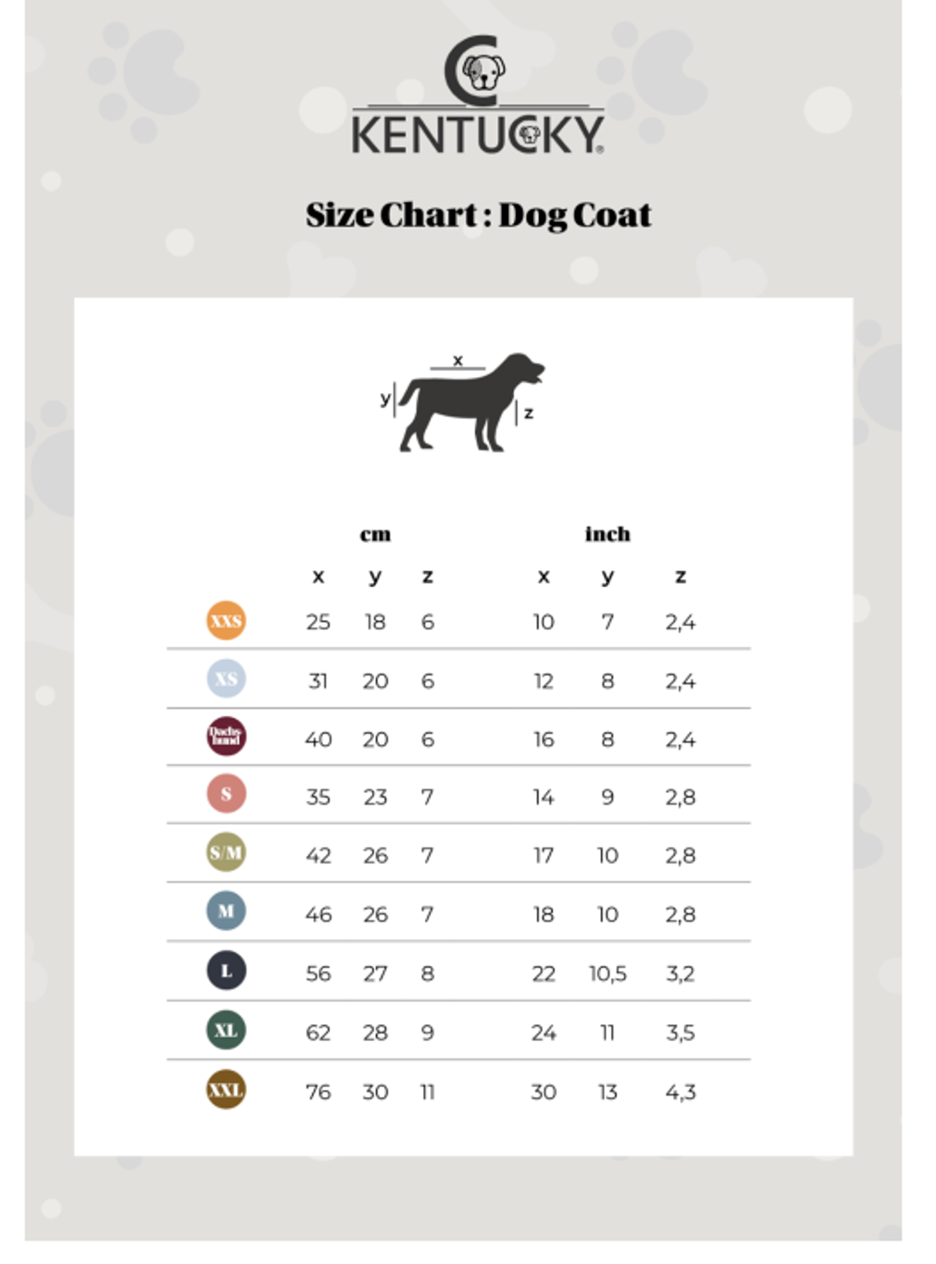 Kentucky Dogwear Cappotto per Cane Waterproof 160 g Dusty Blue