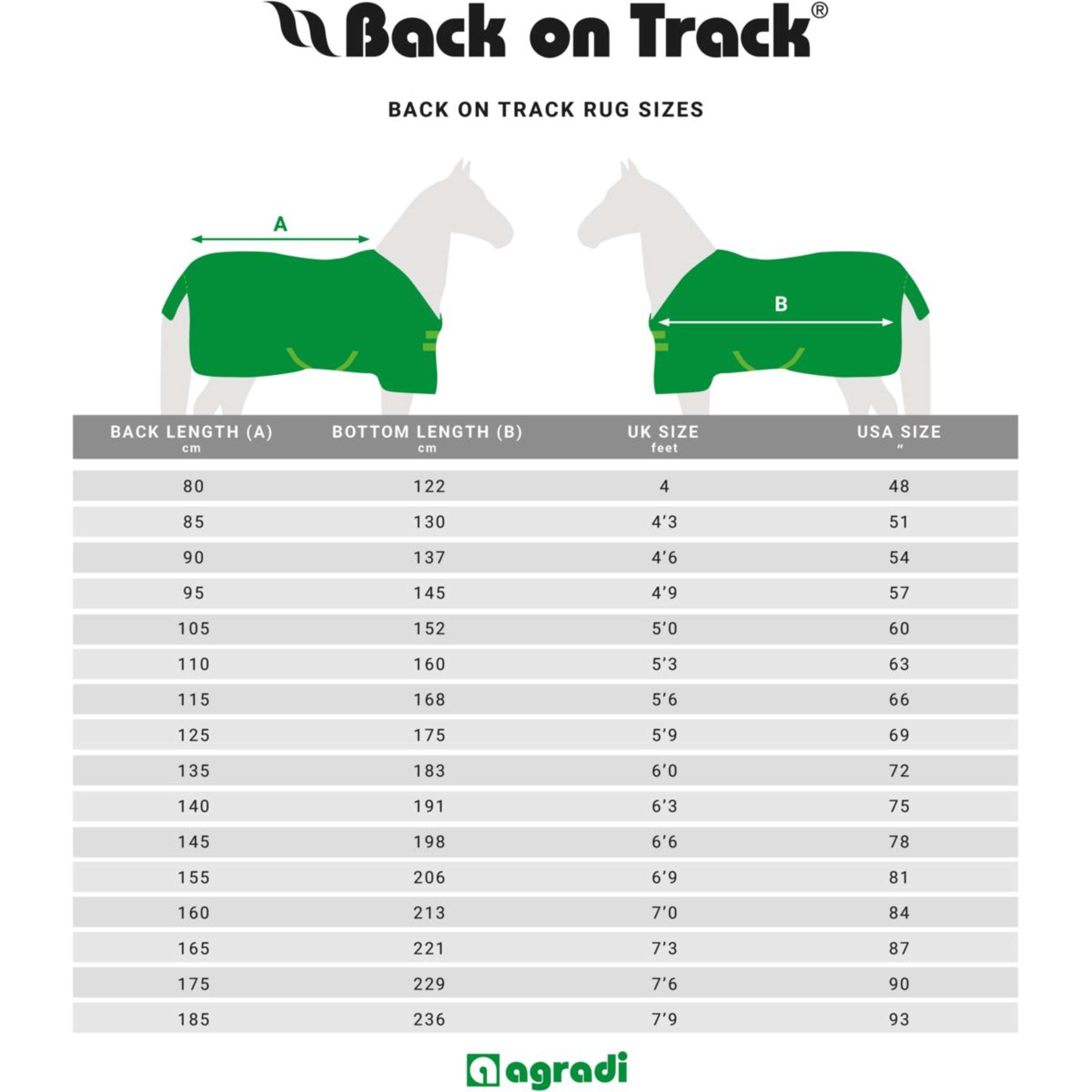 Back on Track Coperta Tapis Roulant Nero