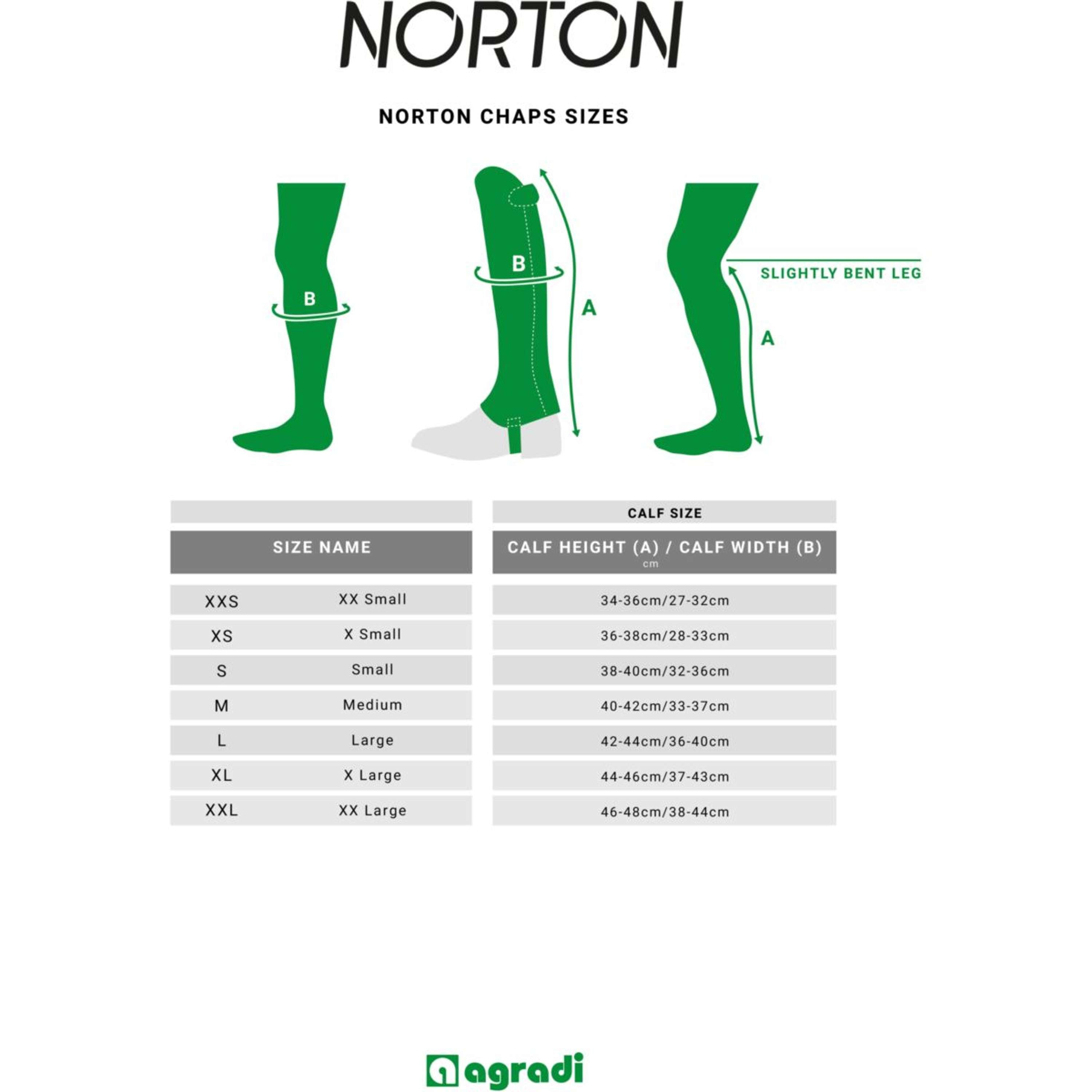 Norton Cap Bright Nero