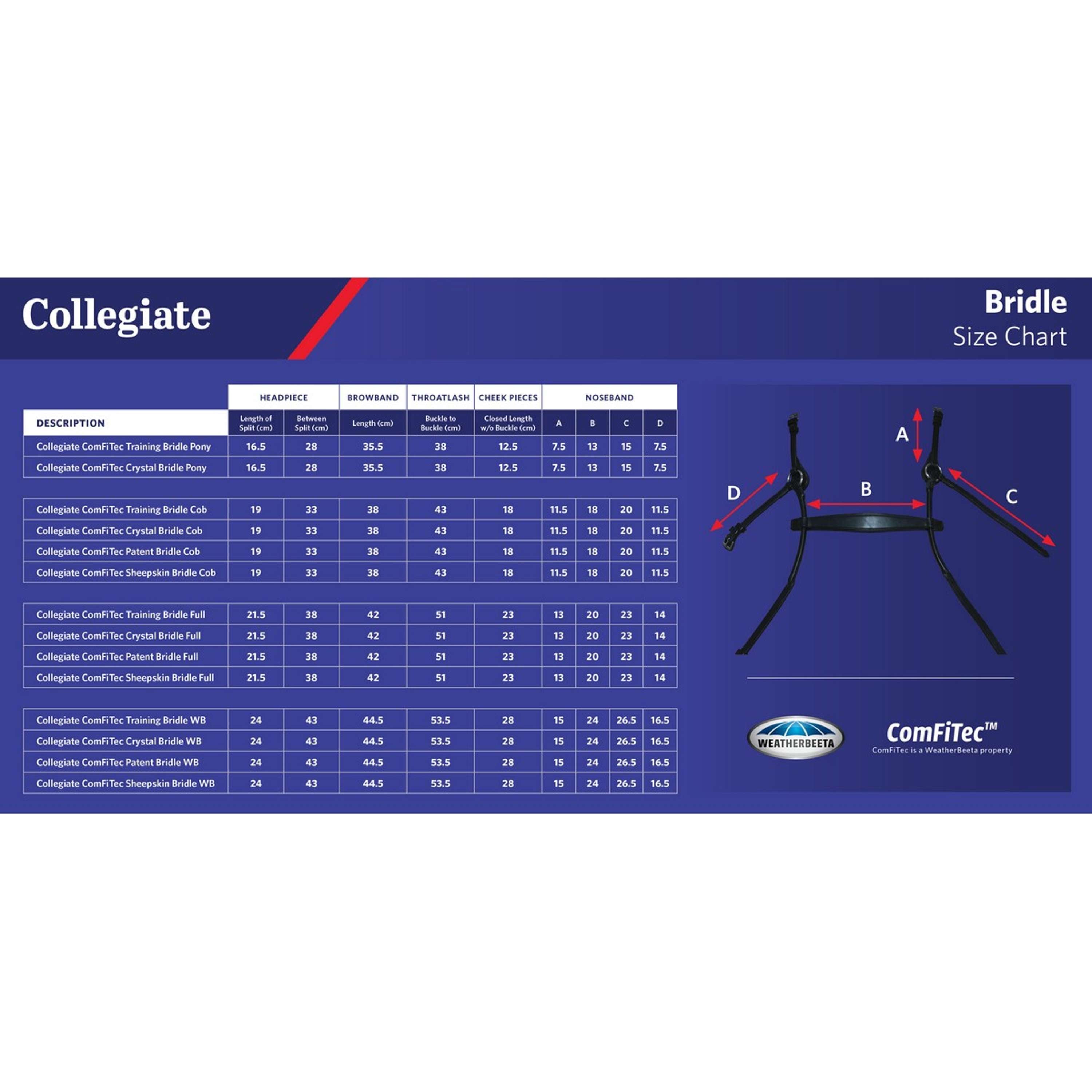 Collegiate Fascia nasale Drop Mono Crown Nero