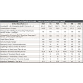 Waldhausen Imbracatura Nero