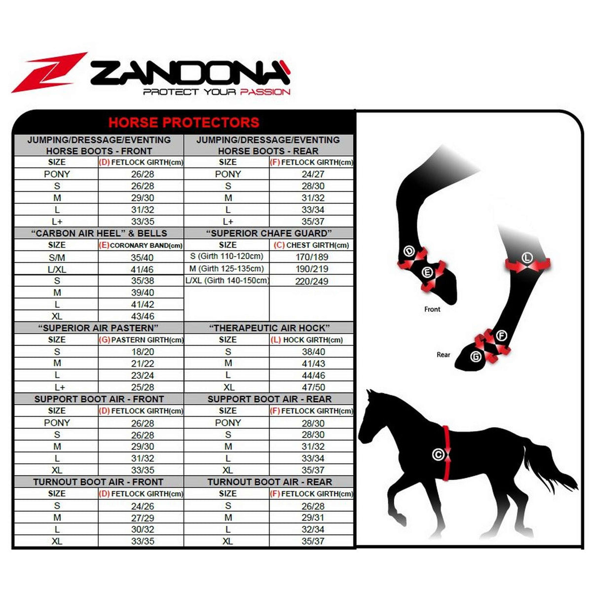 Zandona Fascia Addominale Superior Chafe Guard Evo Marrone