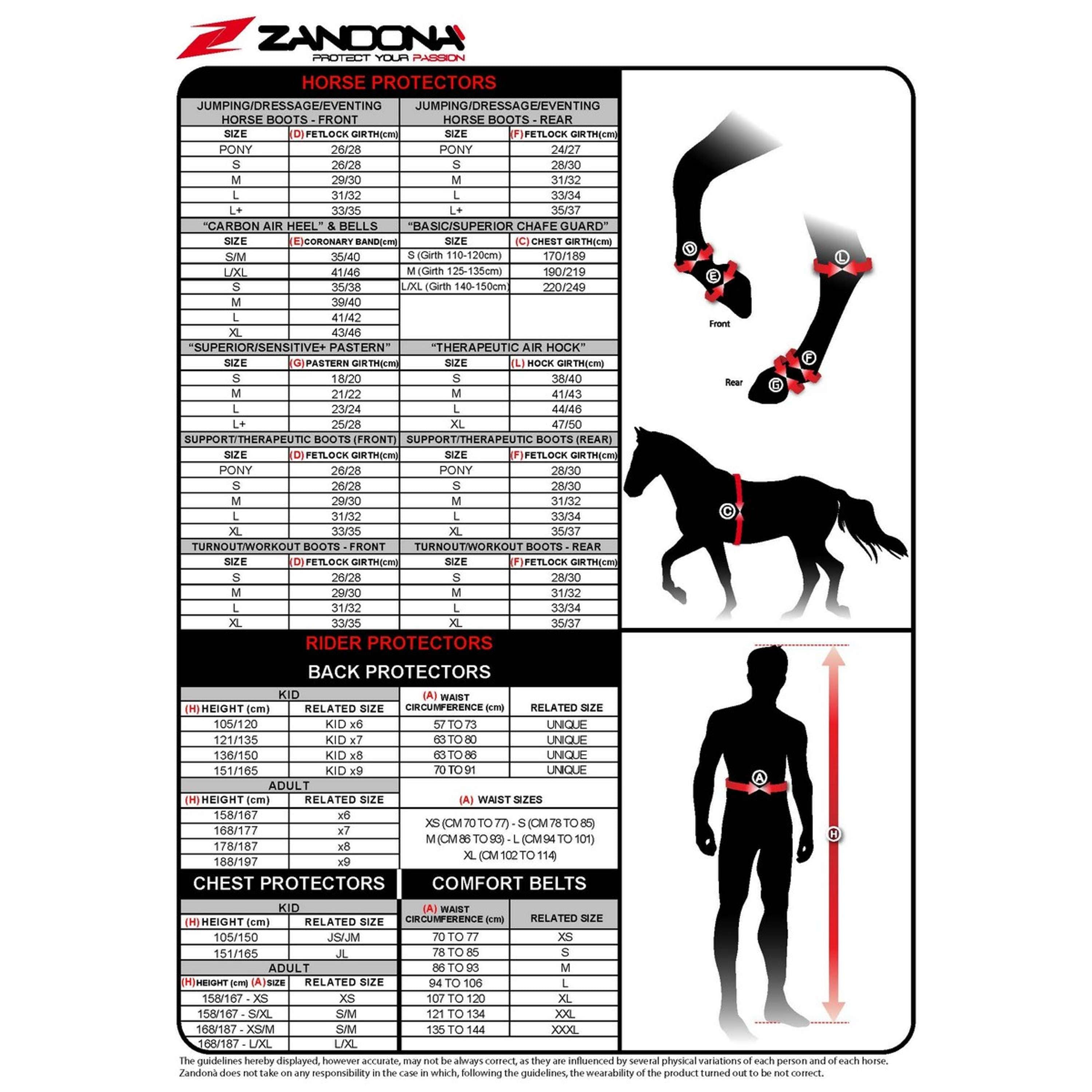 Zandona Coprigirello Basic Chafe Guard Nero