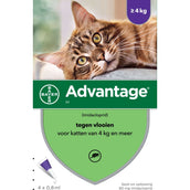 Advantage Vantaggio 80 Spot-On