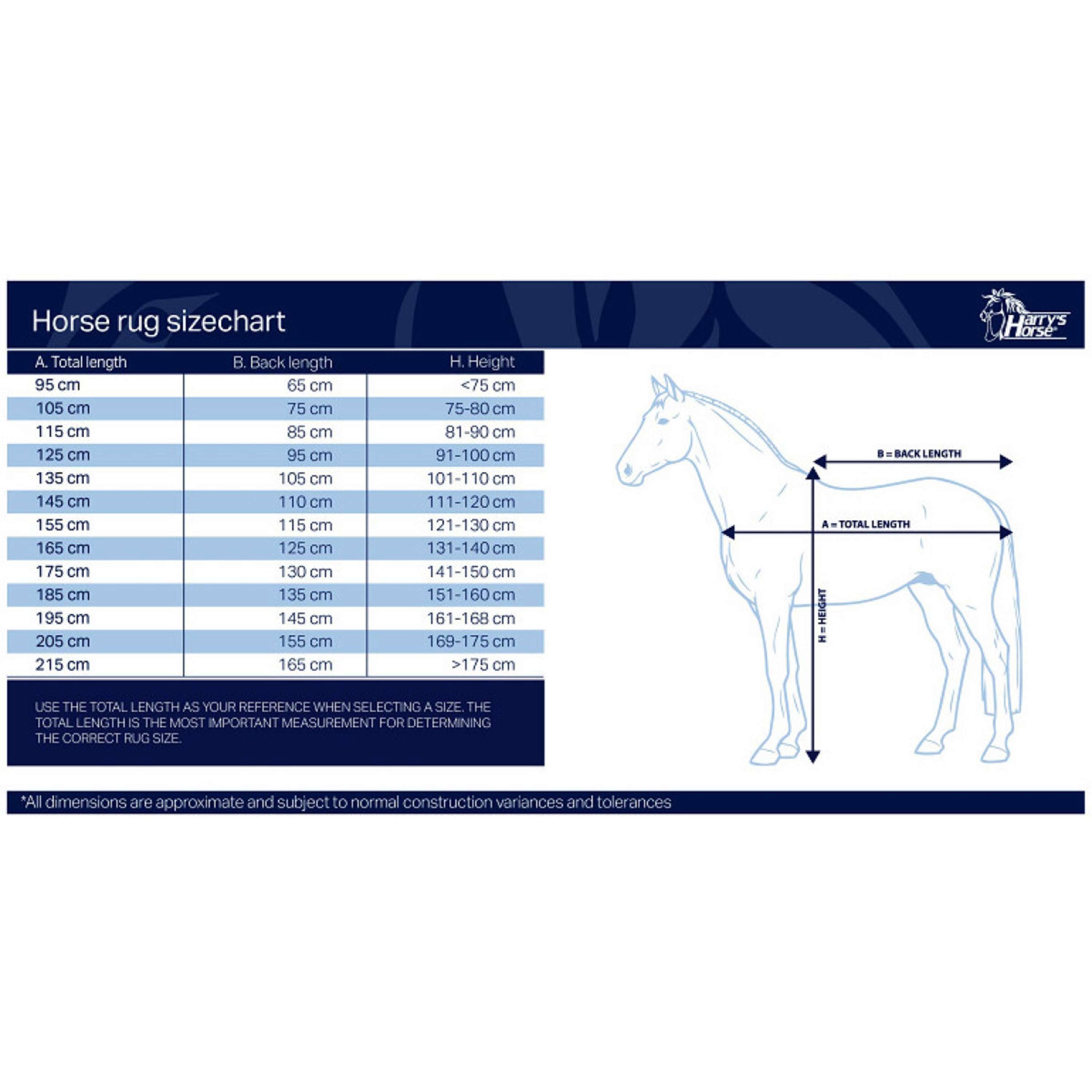 Harry's Horse Coperta Impermeabile STOUT! Maverick 200g Total Eclipse