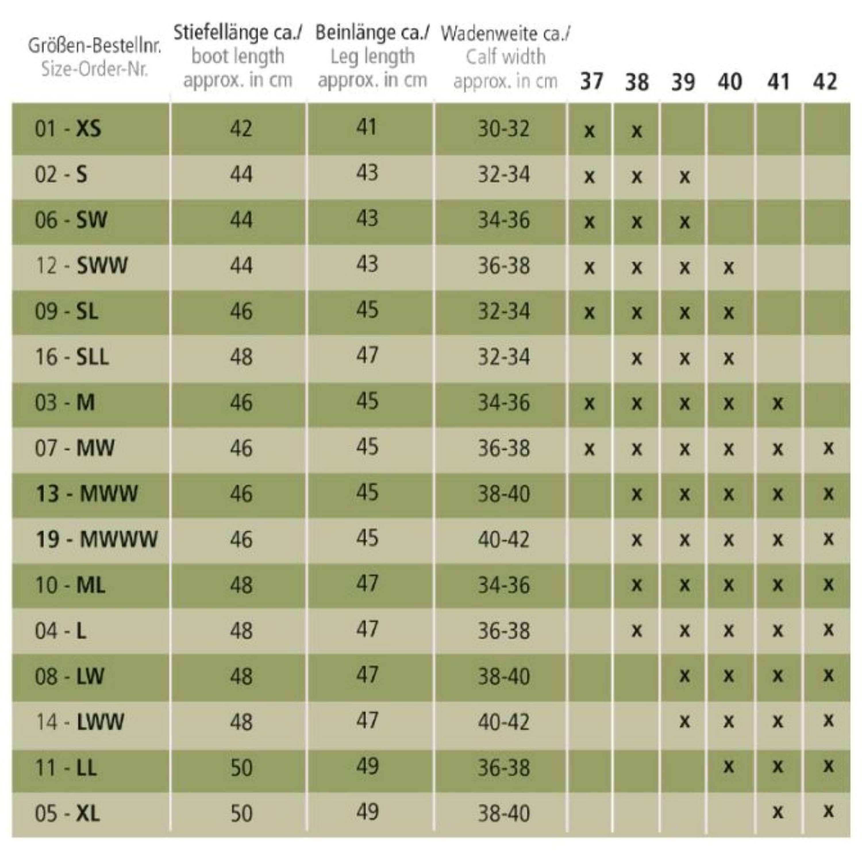 Kavalkade Stivali da Equitazione Maximus Nero