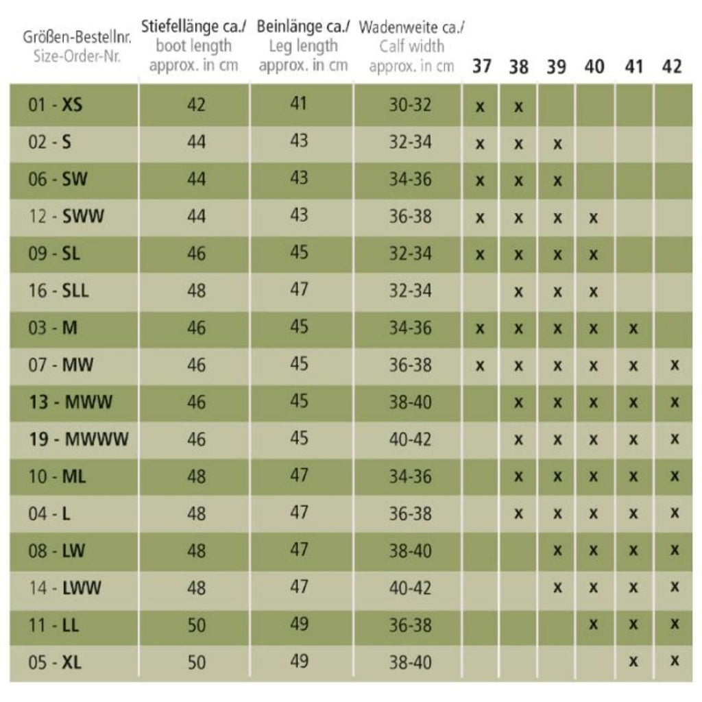 Kavalkade Stivali da Equitazione Maximus Nero