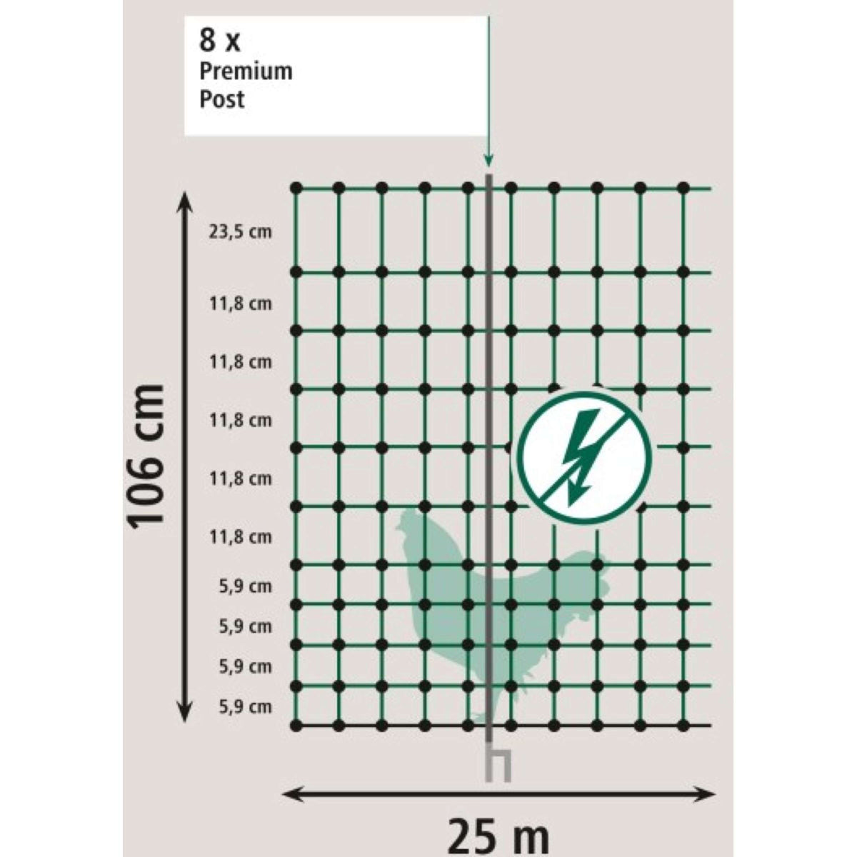 Ako Rete per pollame Premium Electified Verde