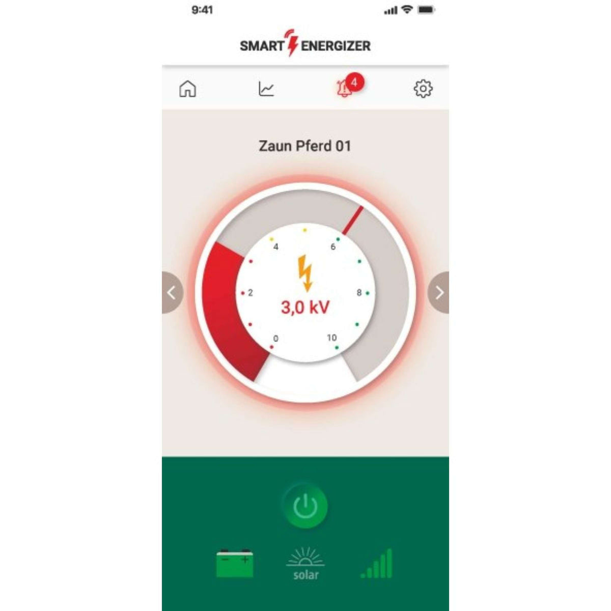 Ako Elettrificatore Duo Power X6000 Smart