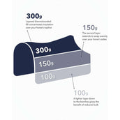LeMieux Coperta da esterno Kudos Thermo Pro Blu