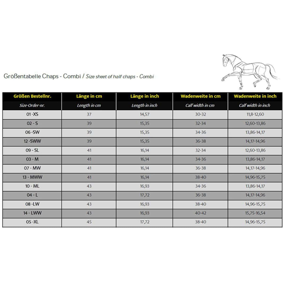 Kavalkade Mini-Chaps Combi Combi Nero