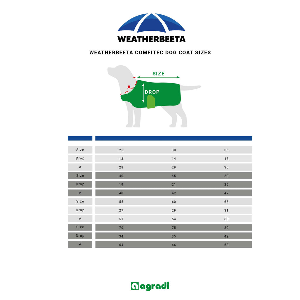 WeatherBeeta Coperta per Cani ComFiTec Reflective Showerproof Argento