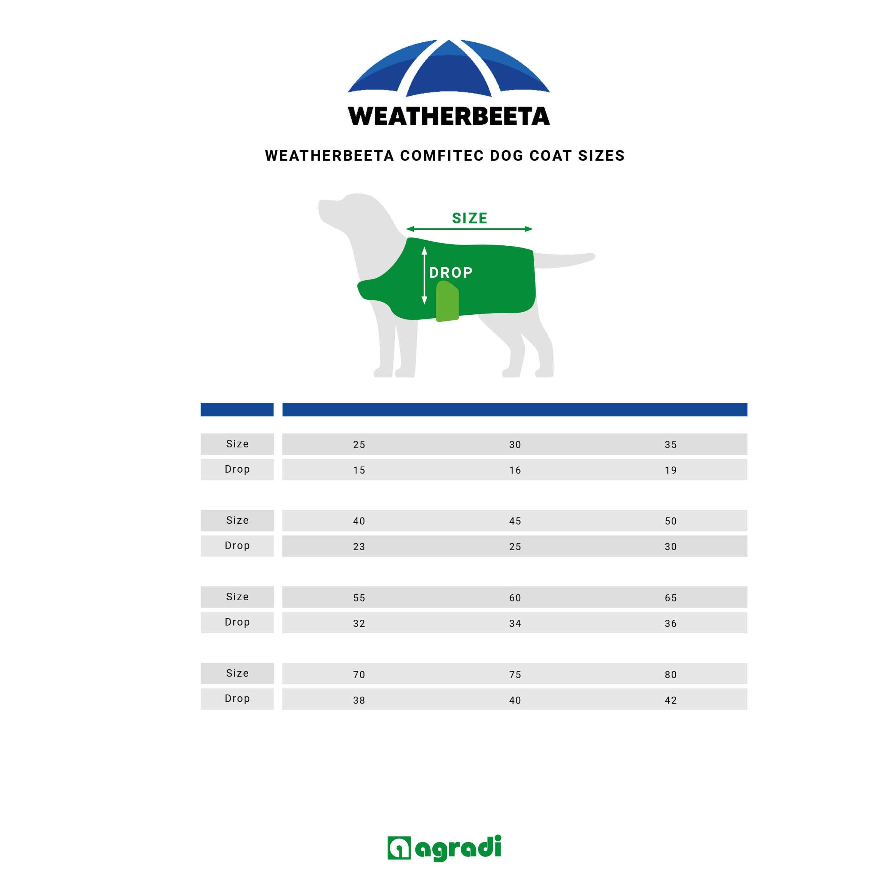 WeatherBeeta Coperta per Cani ComFiTec Classic Waterproof Carbone