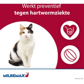 Milbemax Compressa deliziosa per sverminare il gatto