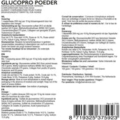 PharmaDog Glucopro