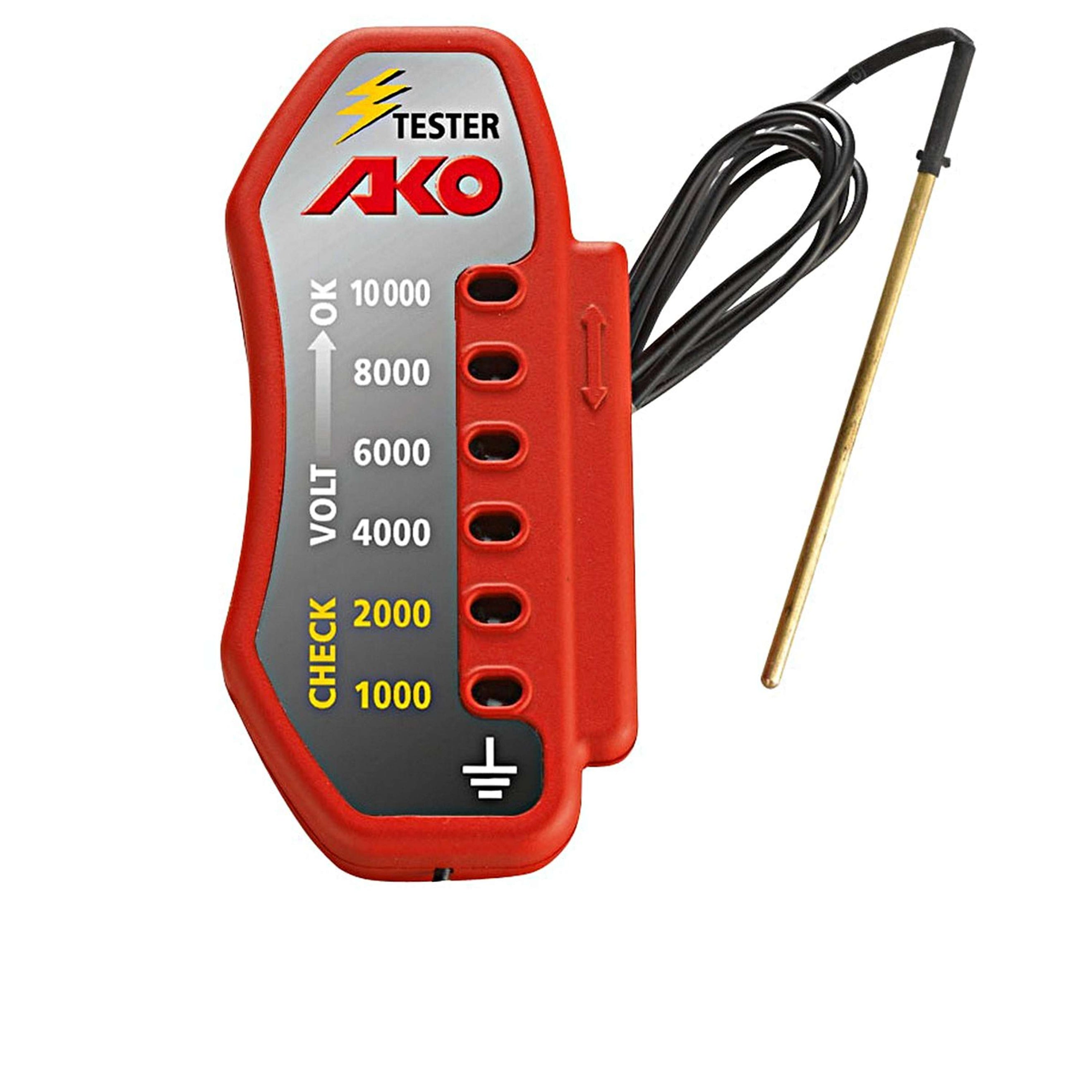 Ako Tester Recinto