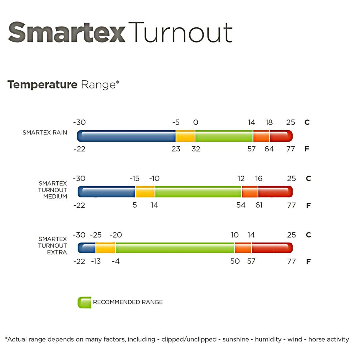 Bucas Power Turnout Combi Neck Argento